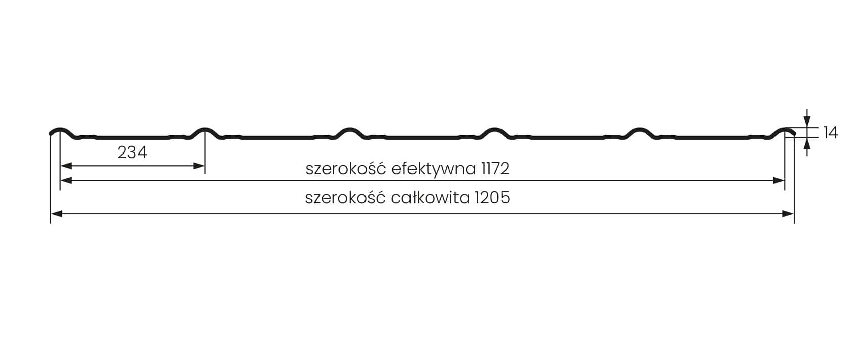 c14